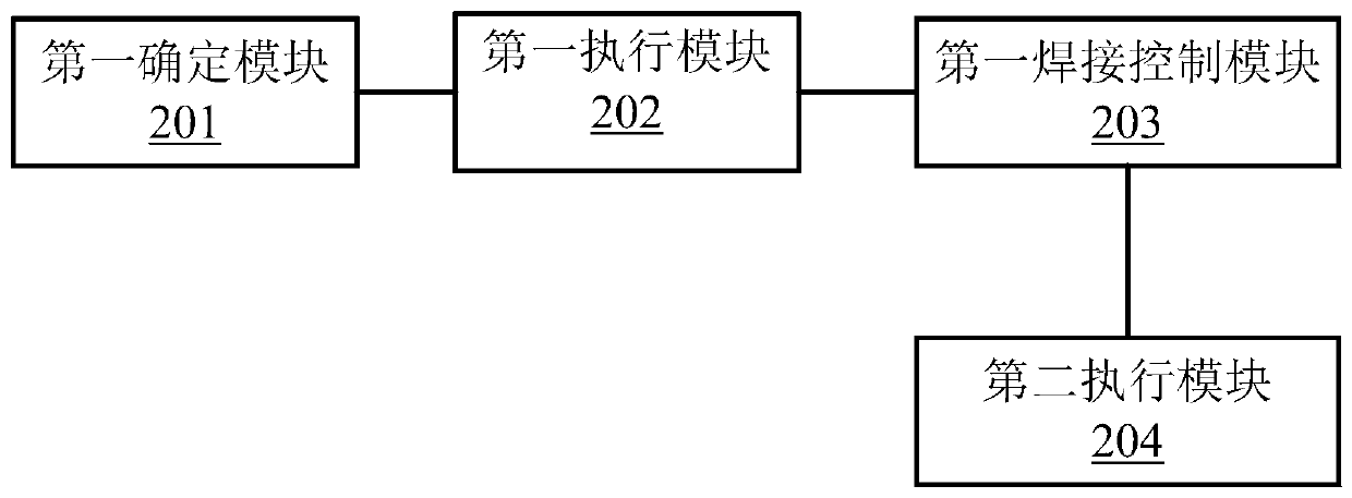 Welding method, device and system for printed board assembly with fine-pitch connector