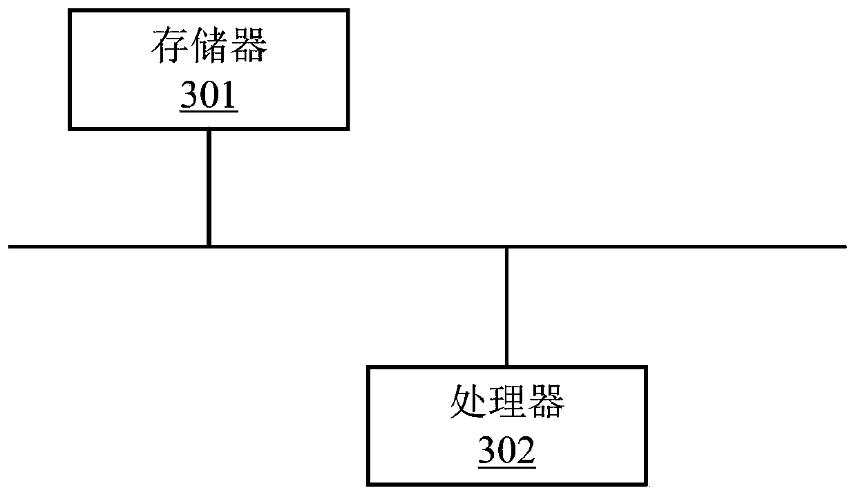 Welding method, device and system for printed board assembly with fine-pitch connector