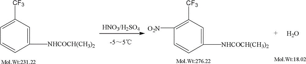 The preparation method of flutamide