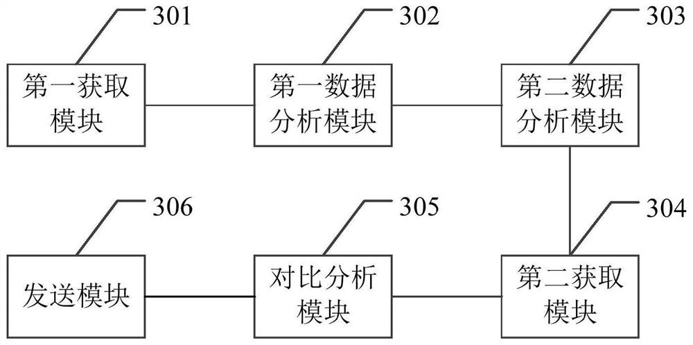 Method, device and equipment for processing pending task case and storage medium