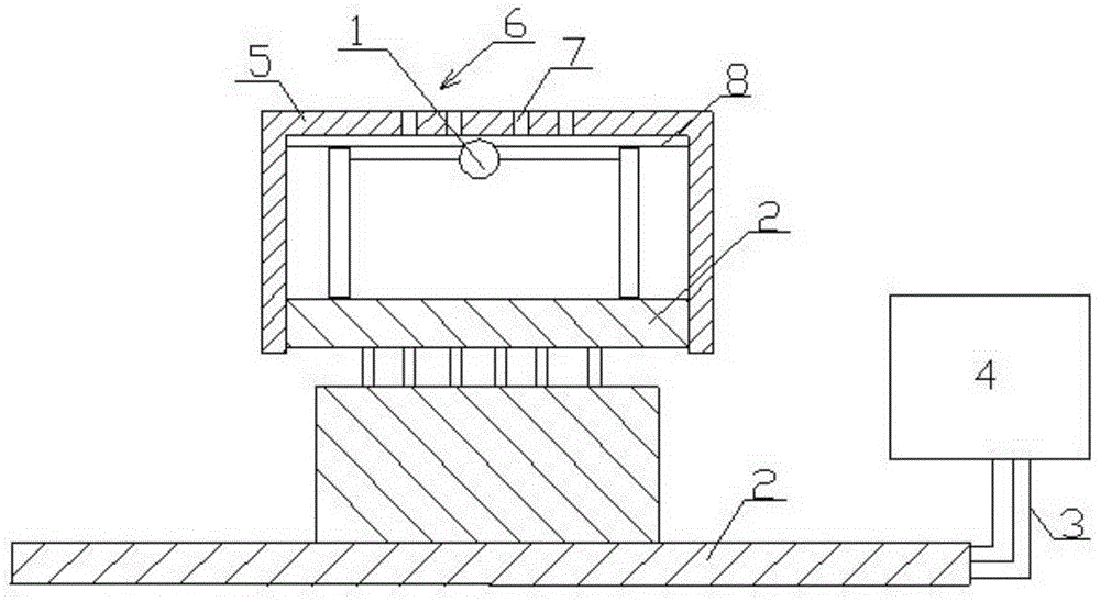 Kitchen environment intelligent control system and method