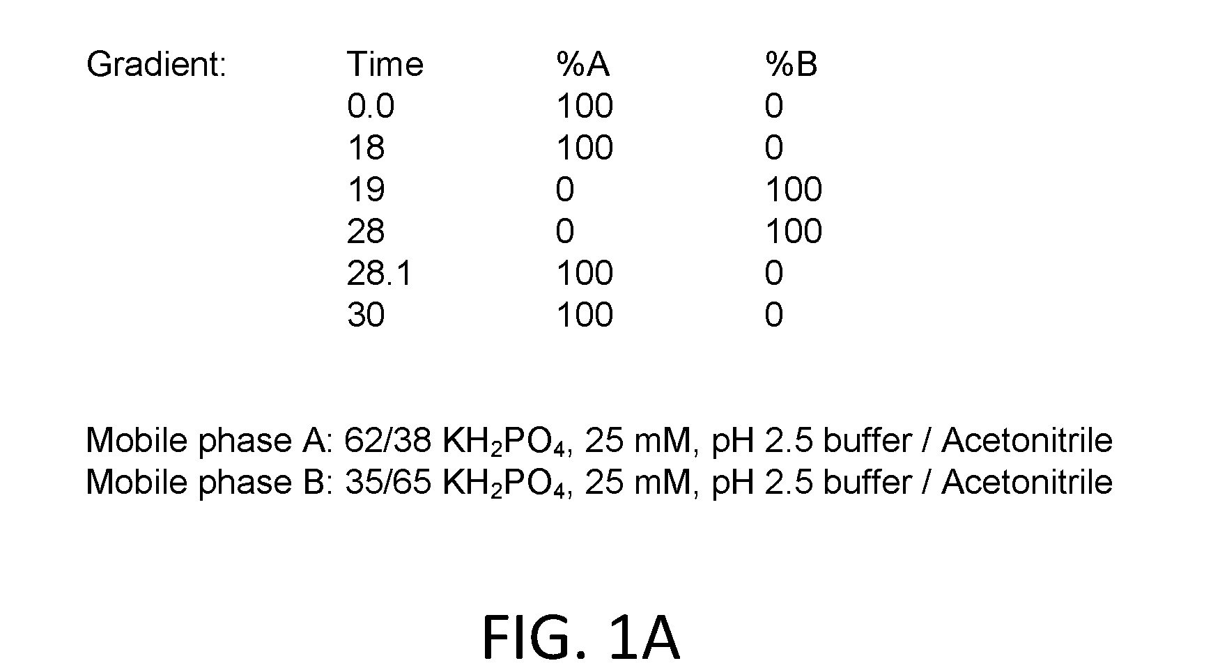 Stable Anti-inflammatory Solutions for Injection