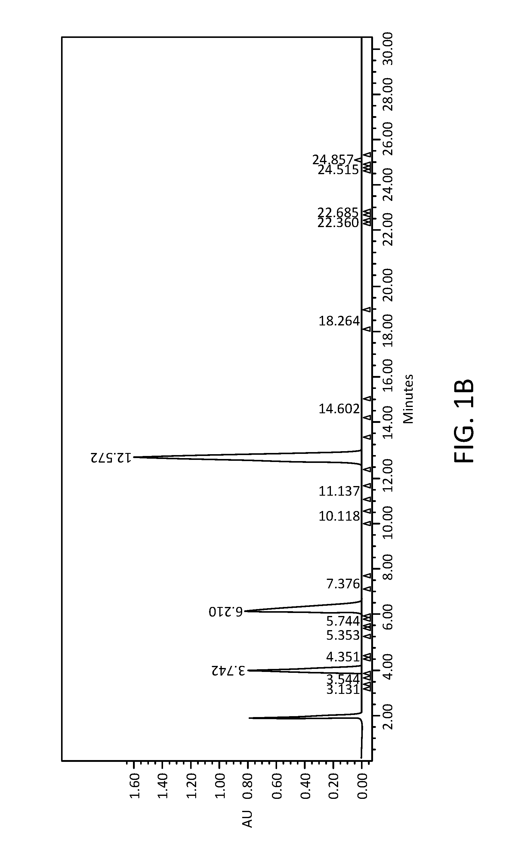 Stable Anti-inflammatory Solutions for Injection