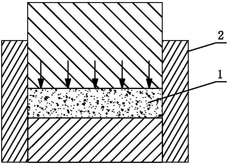 High-density super-hard material manufacturing method