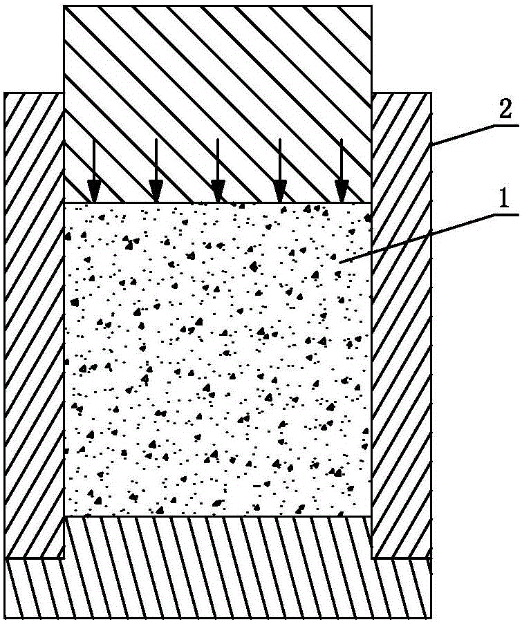 High-density super-hard material manufacturing method