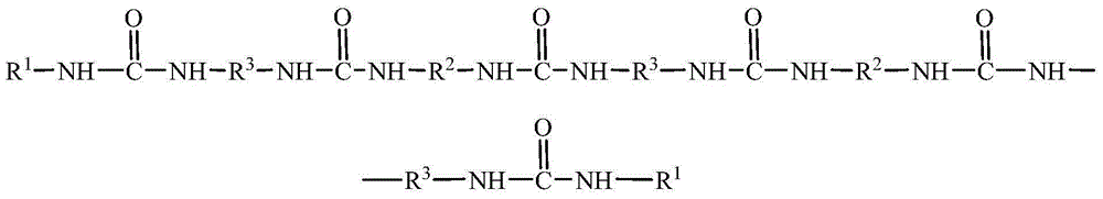 Polyurea lubricating grease and preparation method thereof