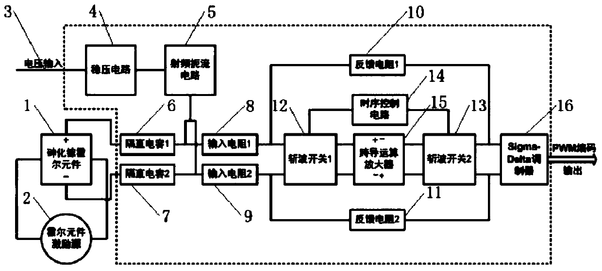 A Hall element analog front-end circuit