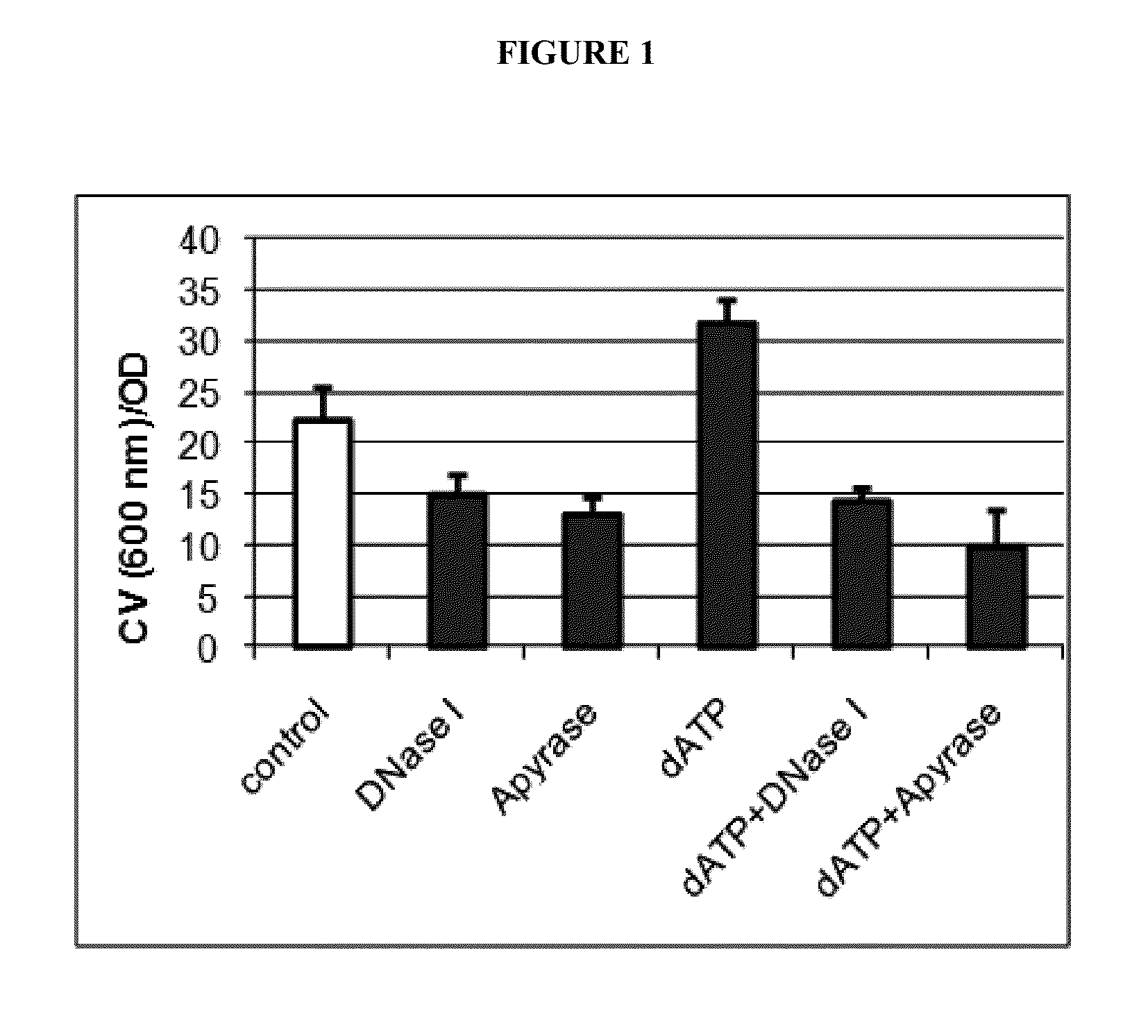 Control of biofilm formation