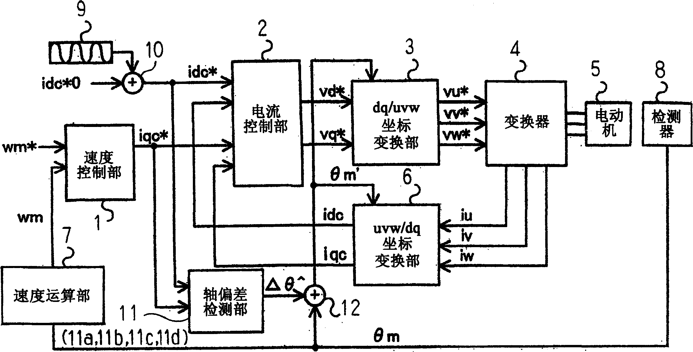 Motor controller