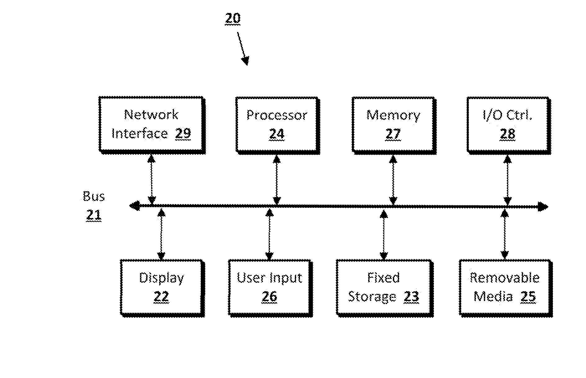 Content discovery with friend and analytic data