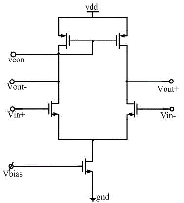 A High Speed ​​Ring Voltage Controlled Oscillator