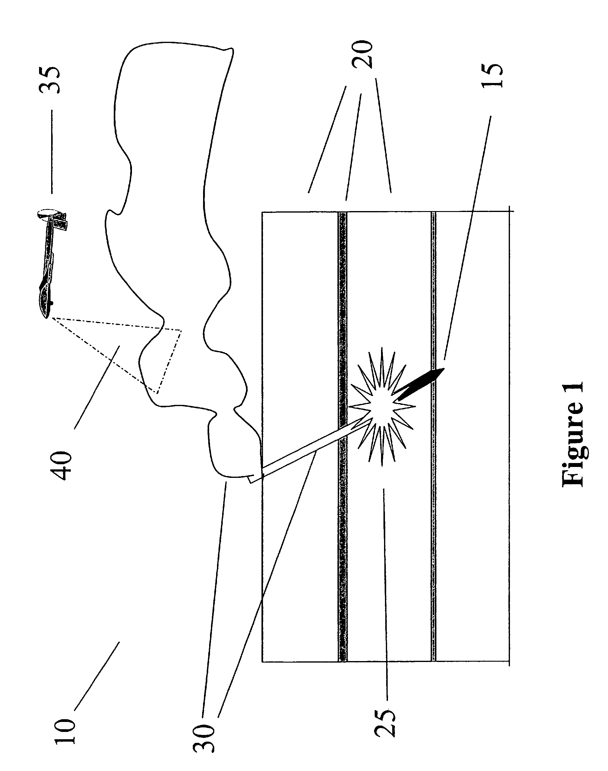 Method and system for detection using nanodot taggants