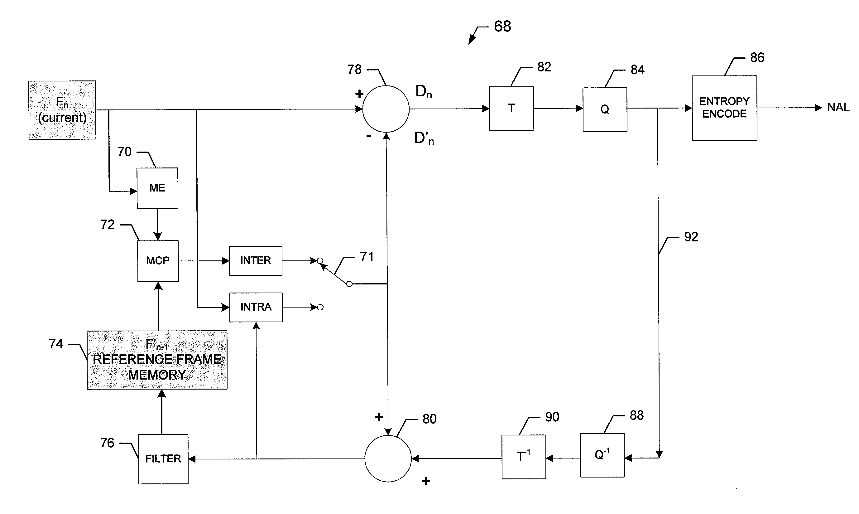 Methods, apparatus, and a computer program product for providing a fast inter mode decision for video encoding in resource constrained devices