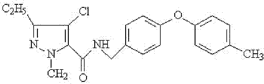 Synergistic insecticidal composition containing tolfenpyrad and cypermethrin and application