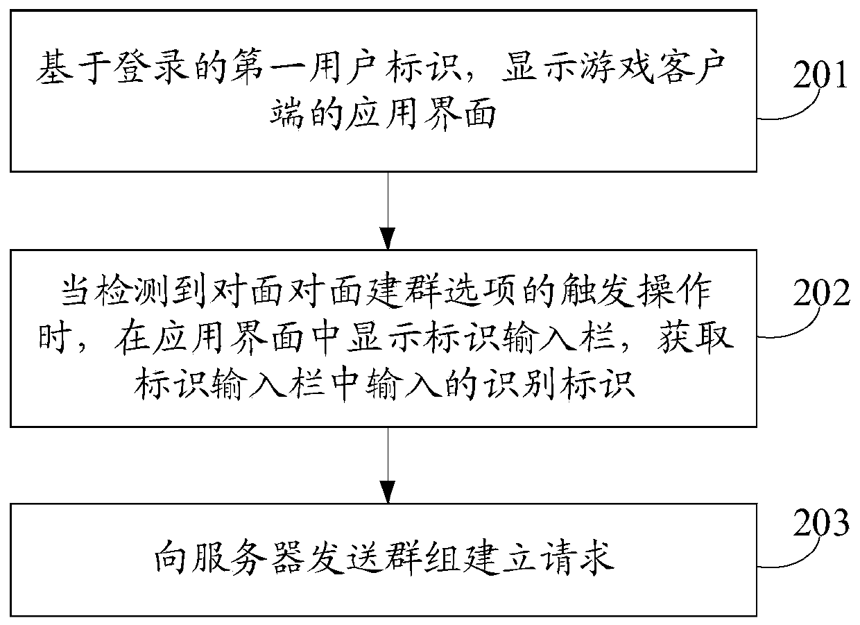 Identification binding method and device, terminal, server and storage medium