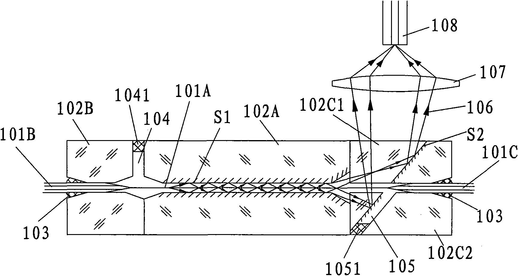 Optical fibre sensor structure