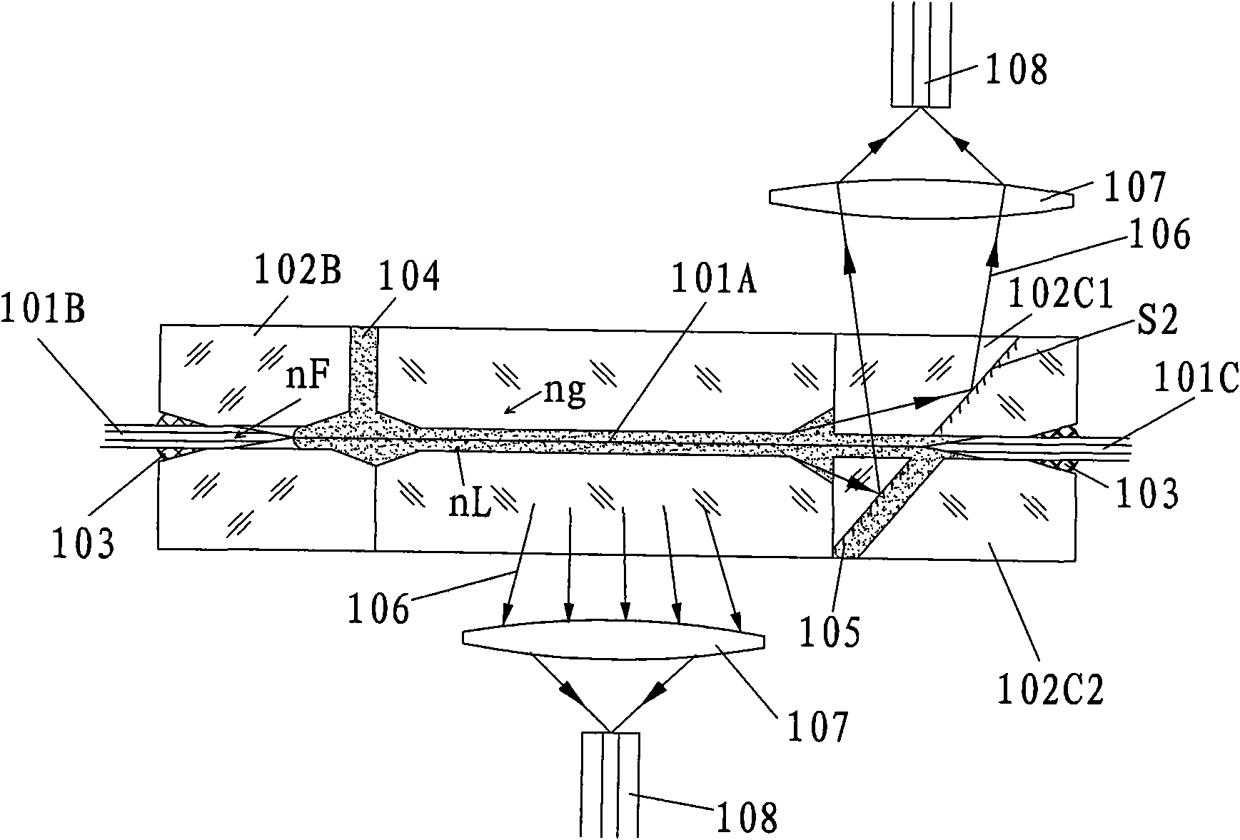 Optical fibre sensor structure