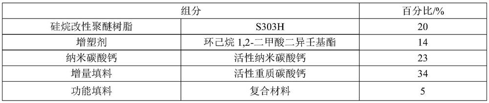 One-component silane-modified polyether sealant for automobiles and preparation method thereof