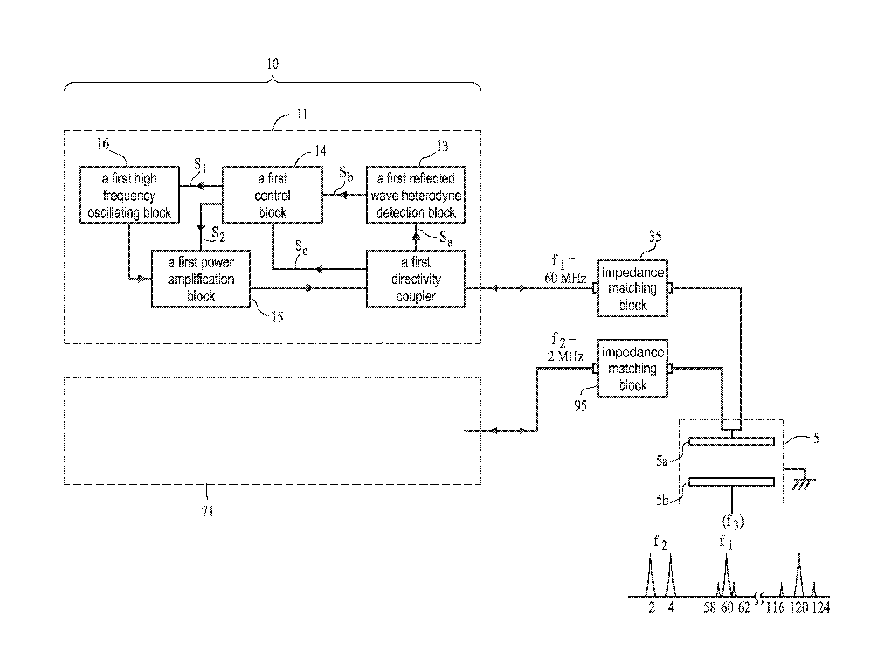 High frequency power supply device and high frequency power supplying method