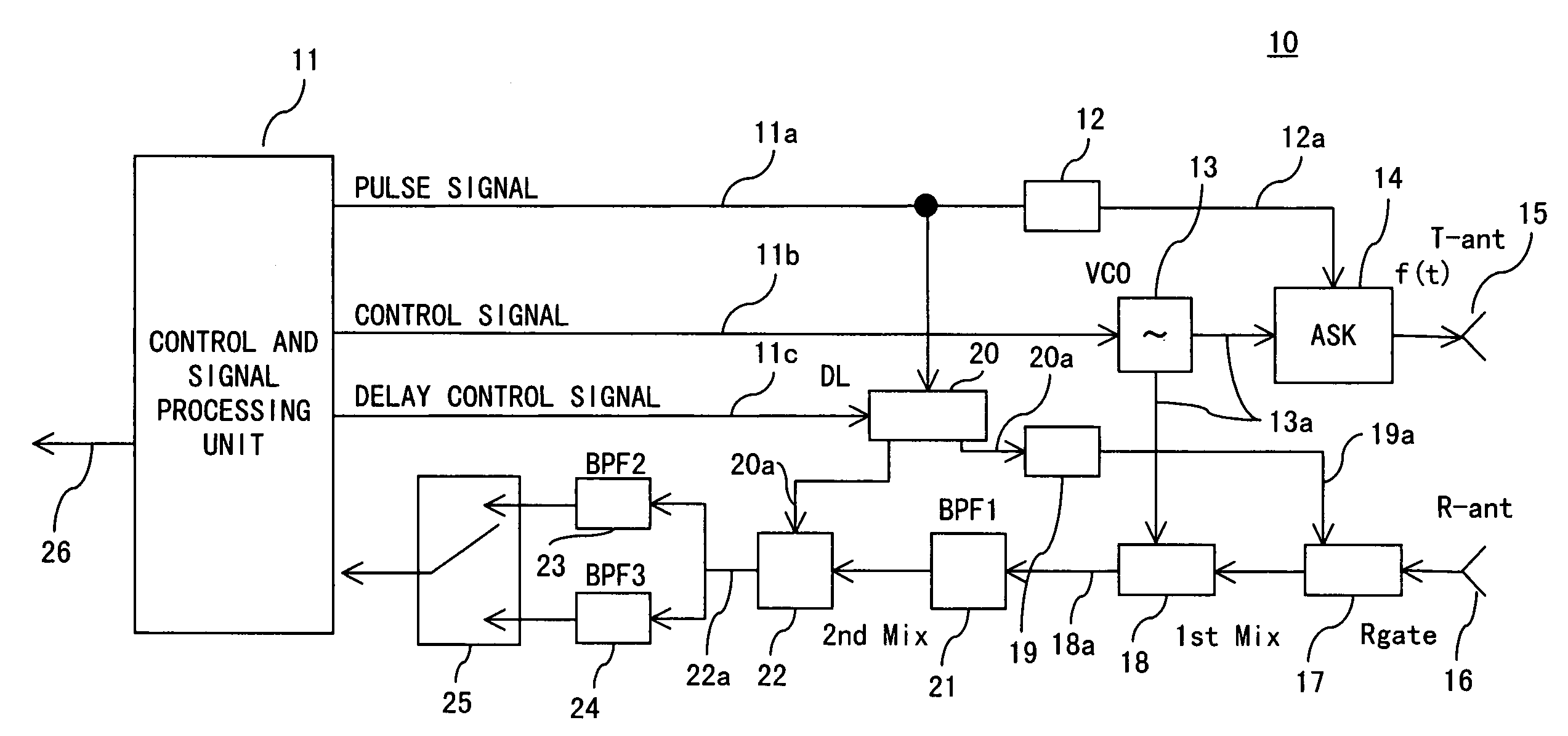 Radar apparatus, radar apparatus controlling method