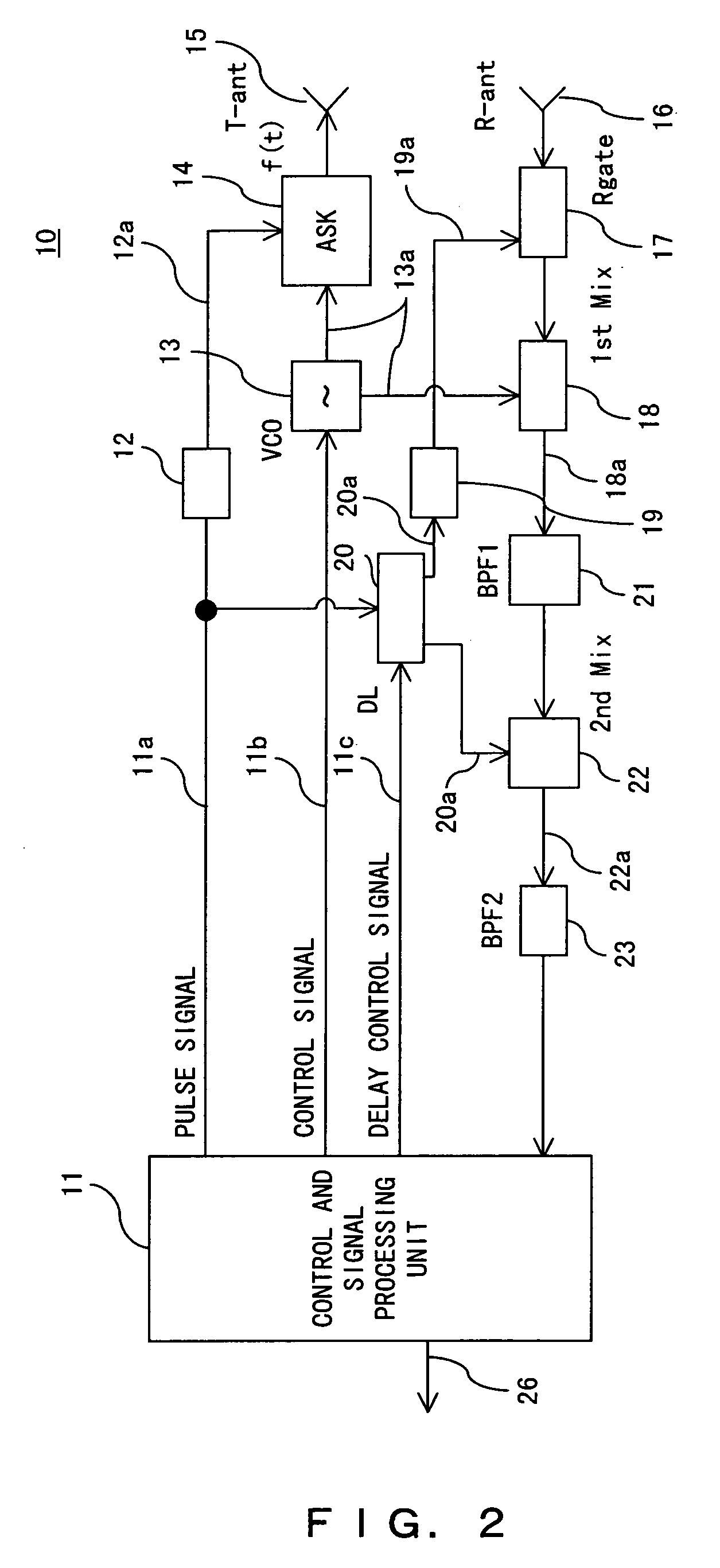 Radar apparatus, radar apparatus controlling method