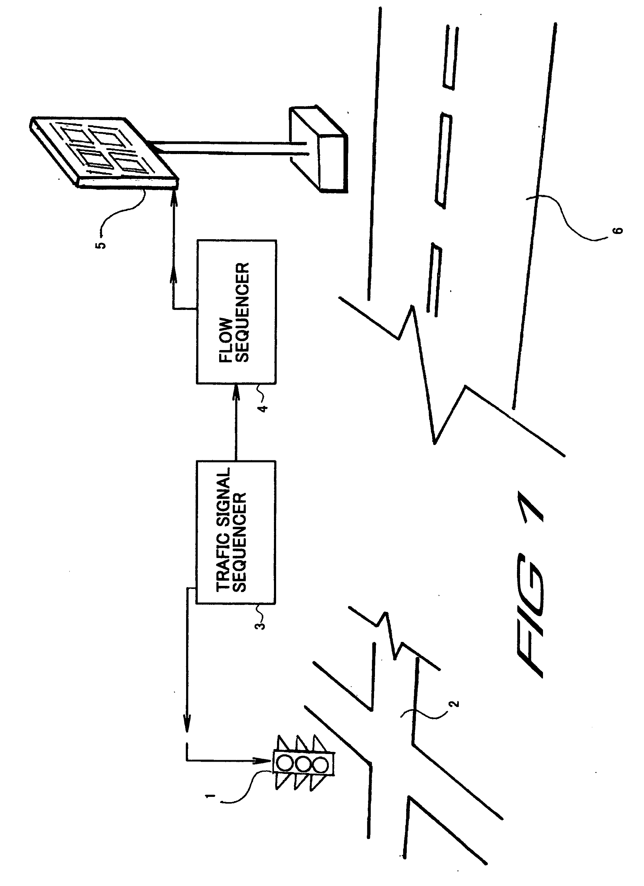 Self scheduling flow system with readout as infrastructure