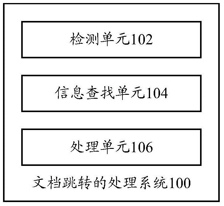 Processing system and processing method for document skip