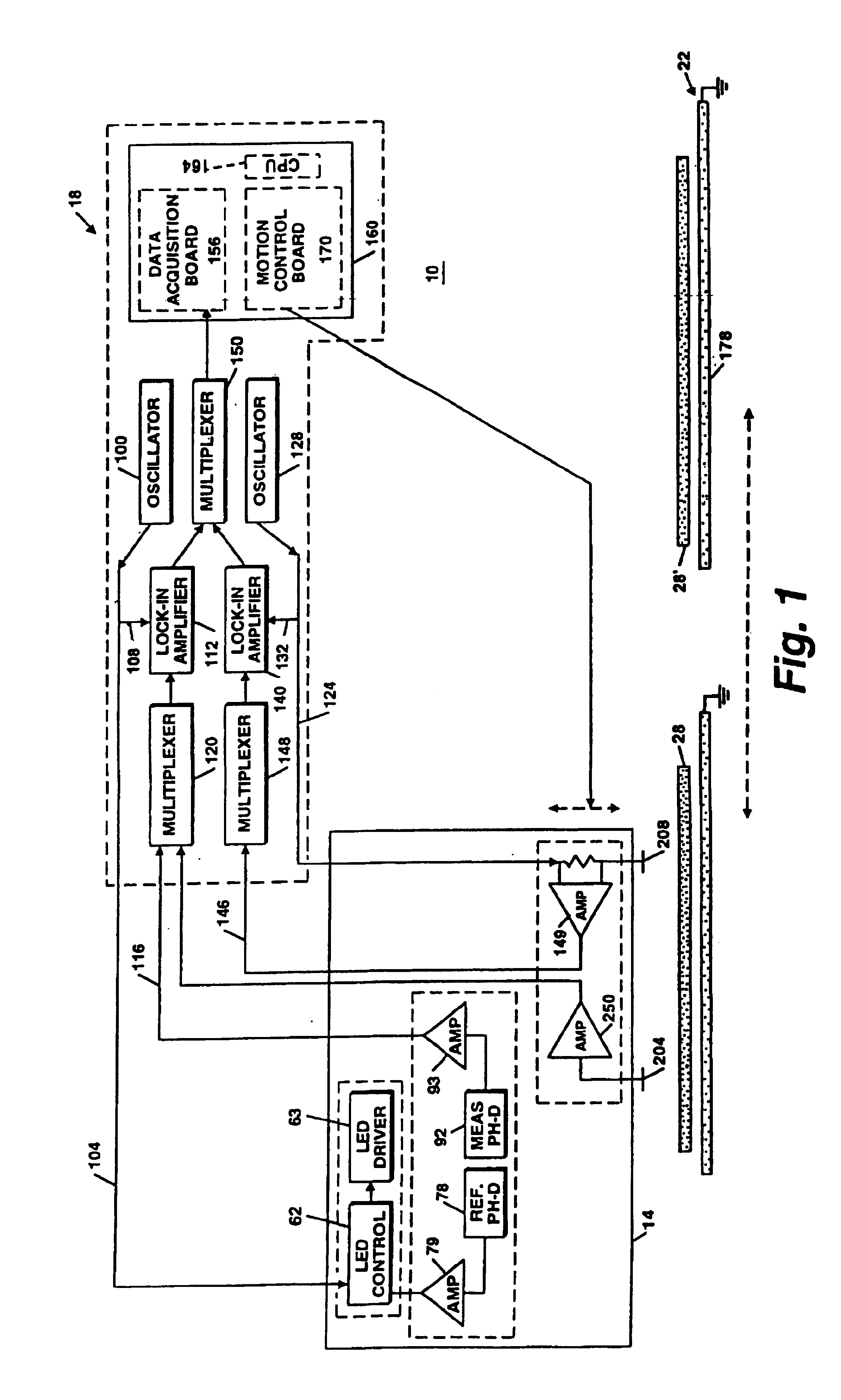 Real-time in-line testing of semiconductor wafers