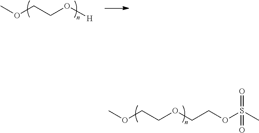 Method of dissolving an oxidized polysaccharide in an aqueous solution