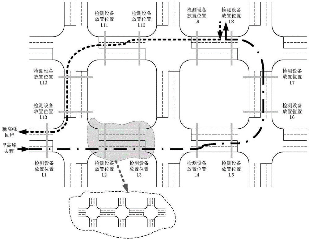 A vehicle travel route and od matrix acquisition method within a statistical period