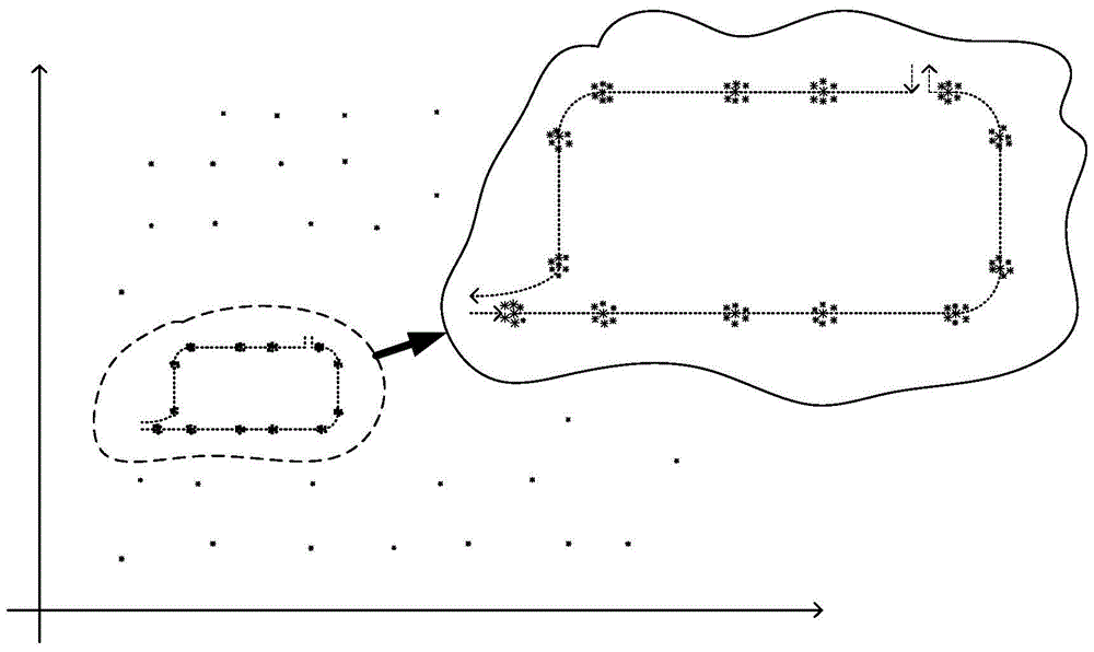 A vehicle travel route and od matrix acquisition method within a statistical period