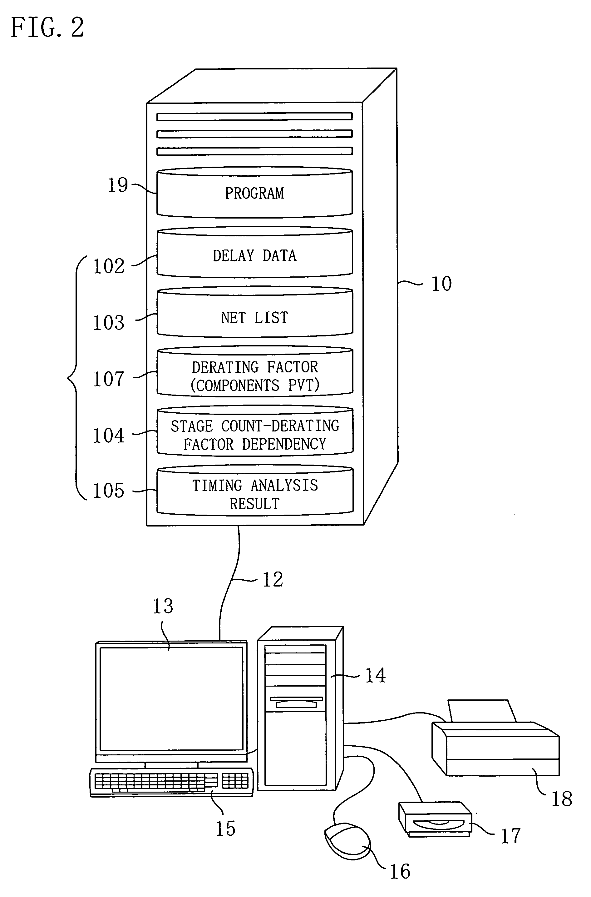 Timing analysis method and apparatus