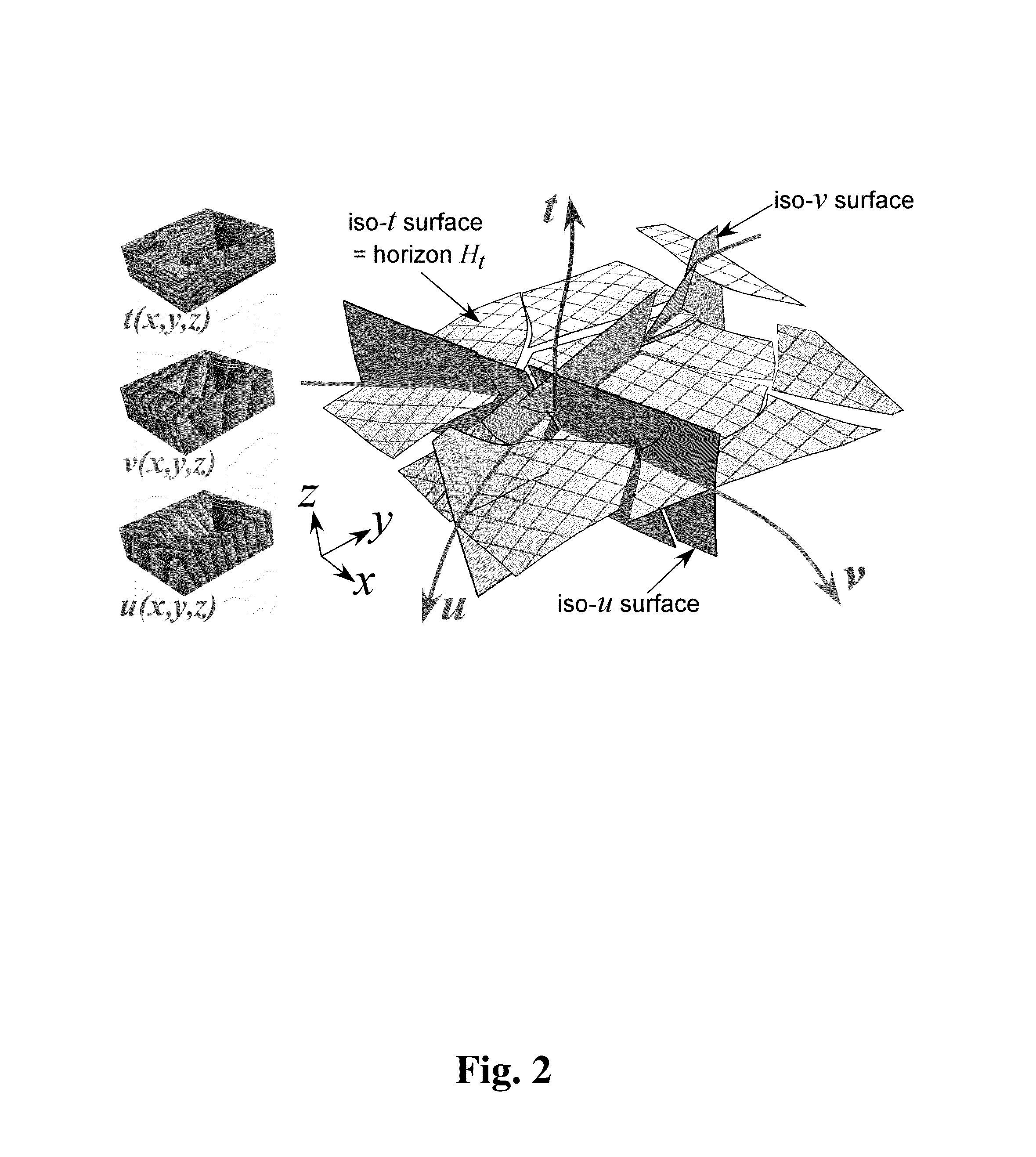 Systems and methods for coordinated editing of seismic data in dual model