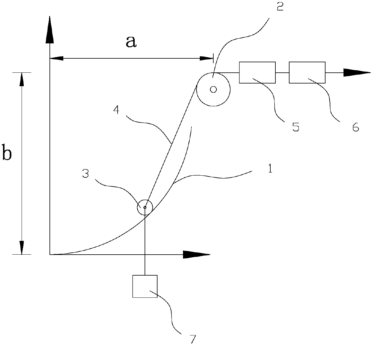 Single conducting wire tension change simulation calculation method and simulation test device of transmission line