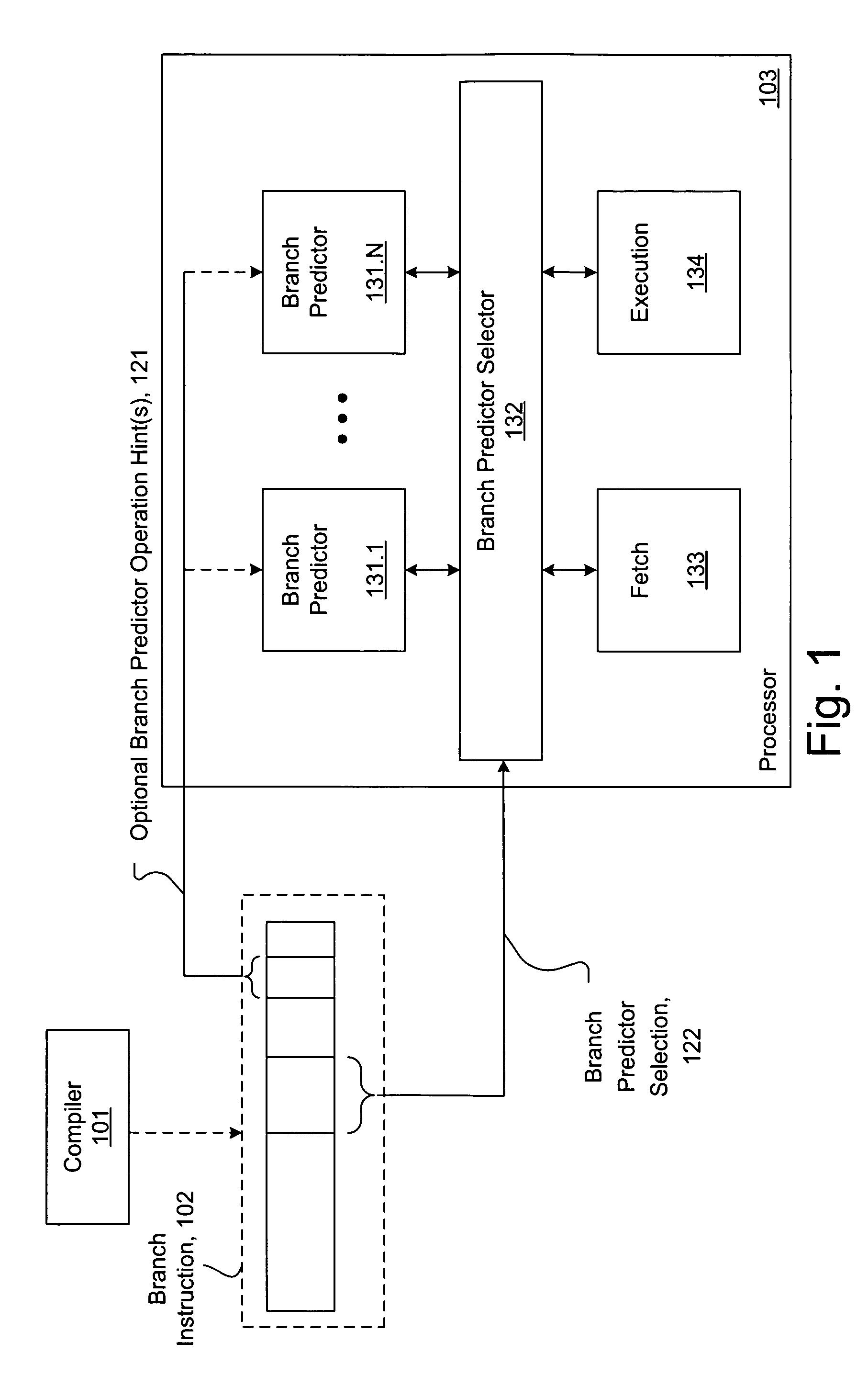 Software hint to specify the preferred branch prediction to use for a branch instruction