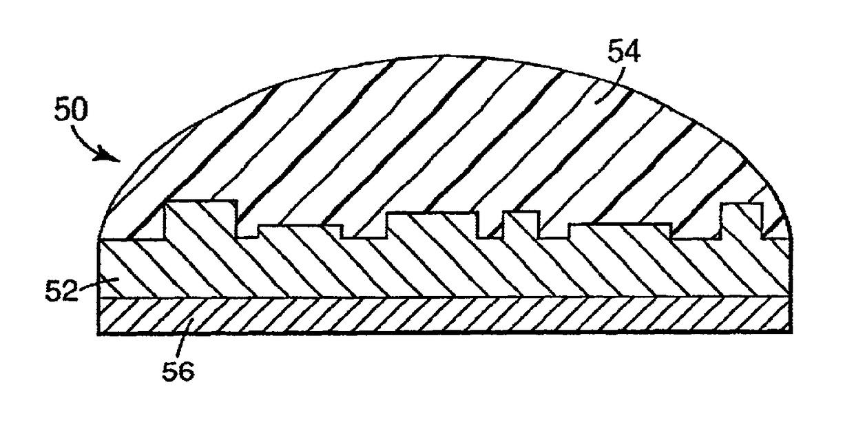 Flexible polyurethane material