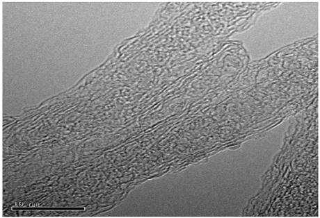 Fluorine-carbon ratio control method for fluorinated carbon nanotubes