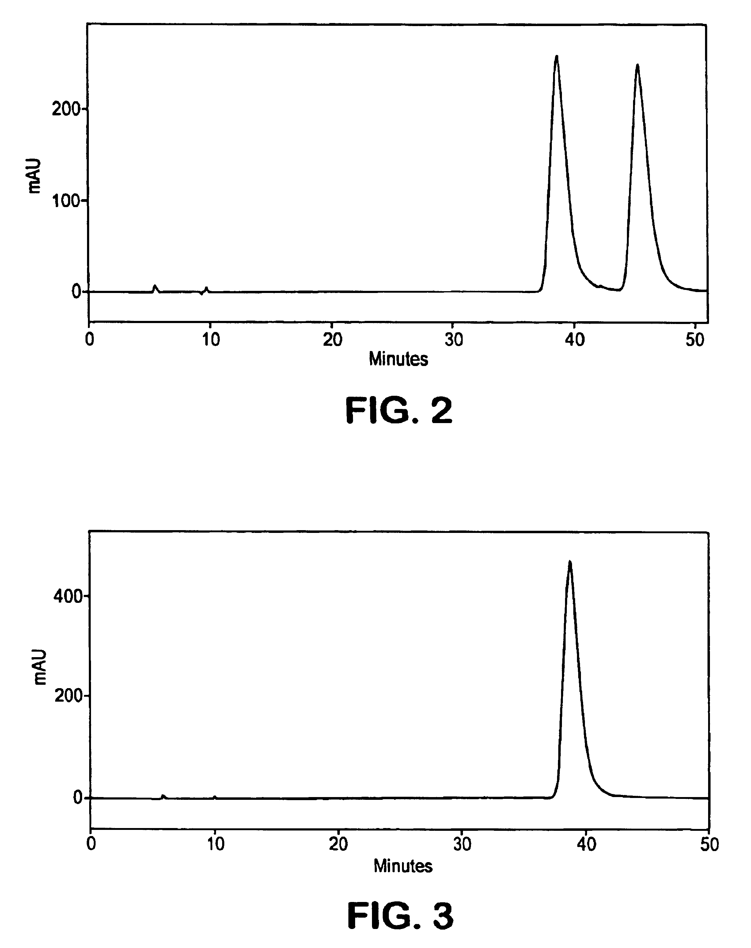 Atropisomers of 3-substituted-4-arylquinolin-2-one derivatives