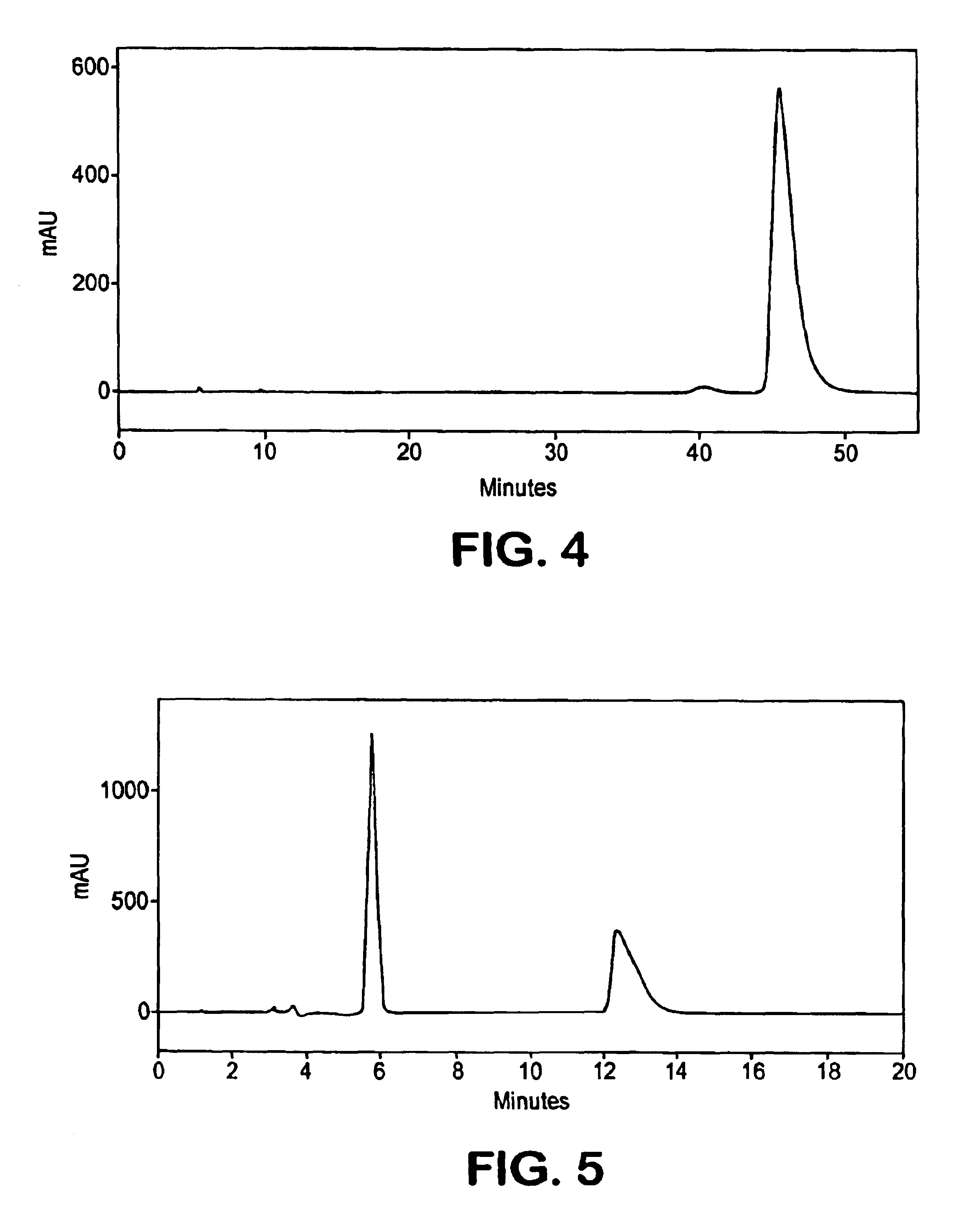 Atropisomers of 3-substituted-4-arylquinolin-2-one derivatives