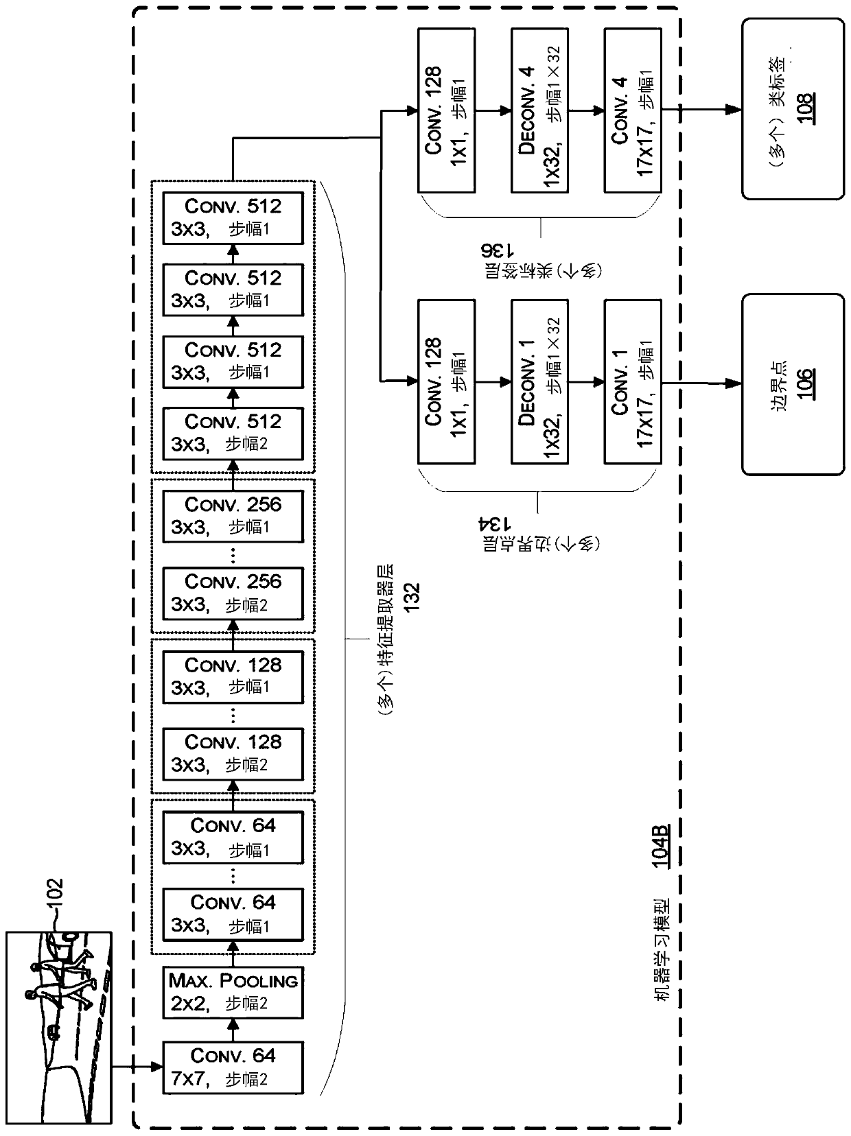 Determining drivable free-space for autonomous vehicles