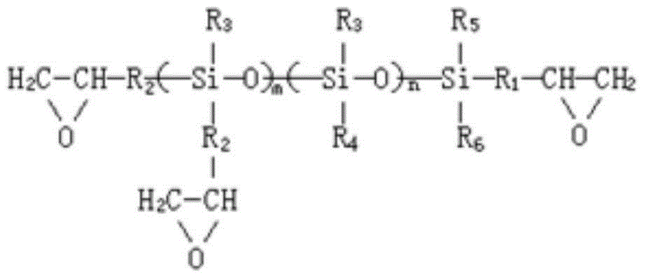 Cured type waterproof protective and thermochromic paint and preparation method thereof