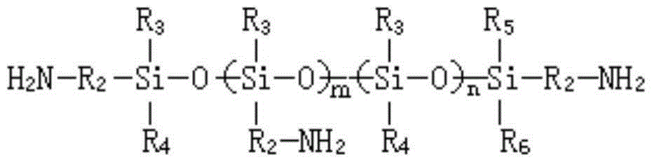 Cured type waterproof protective and thermochromic paint and preparation method thereof