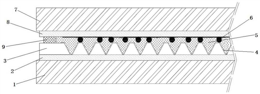 2D and 3D switchable liquid crystal light controller and manufacturing method thereof