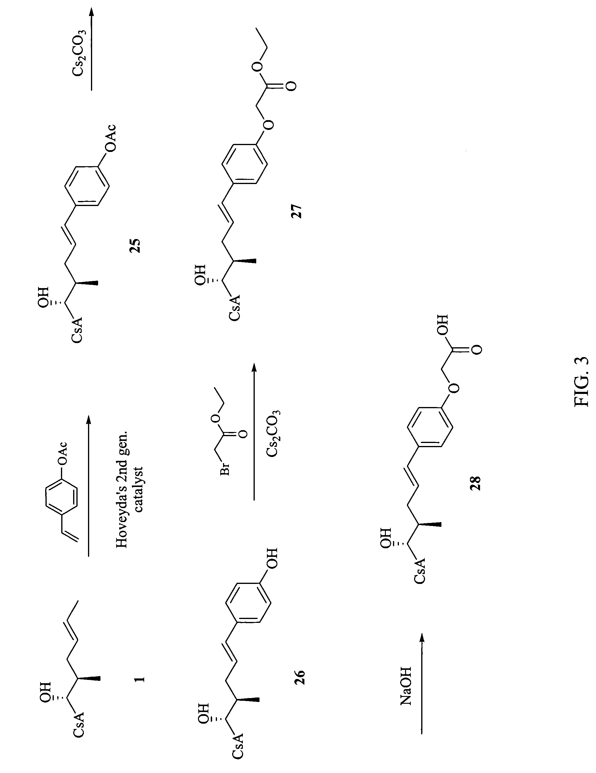 Cyclosporin analogs for the treatment of immunoregulatory disorders and respiratory diseases