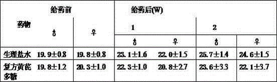 Chinese herbal medicine combination drug treating livestock respiratory diseases and preparation method thereof