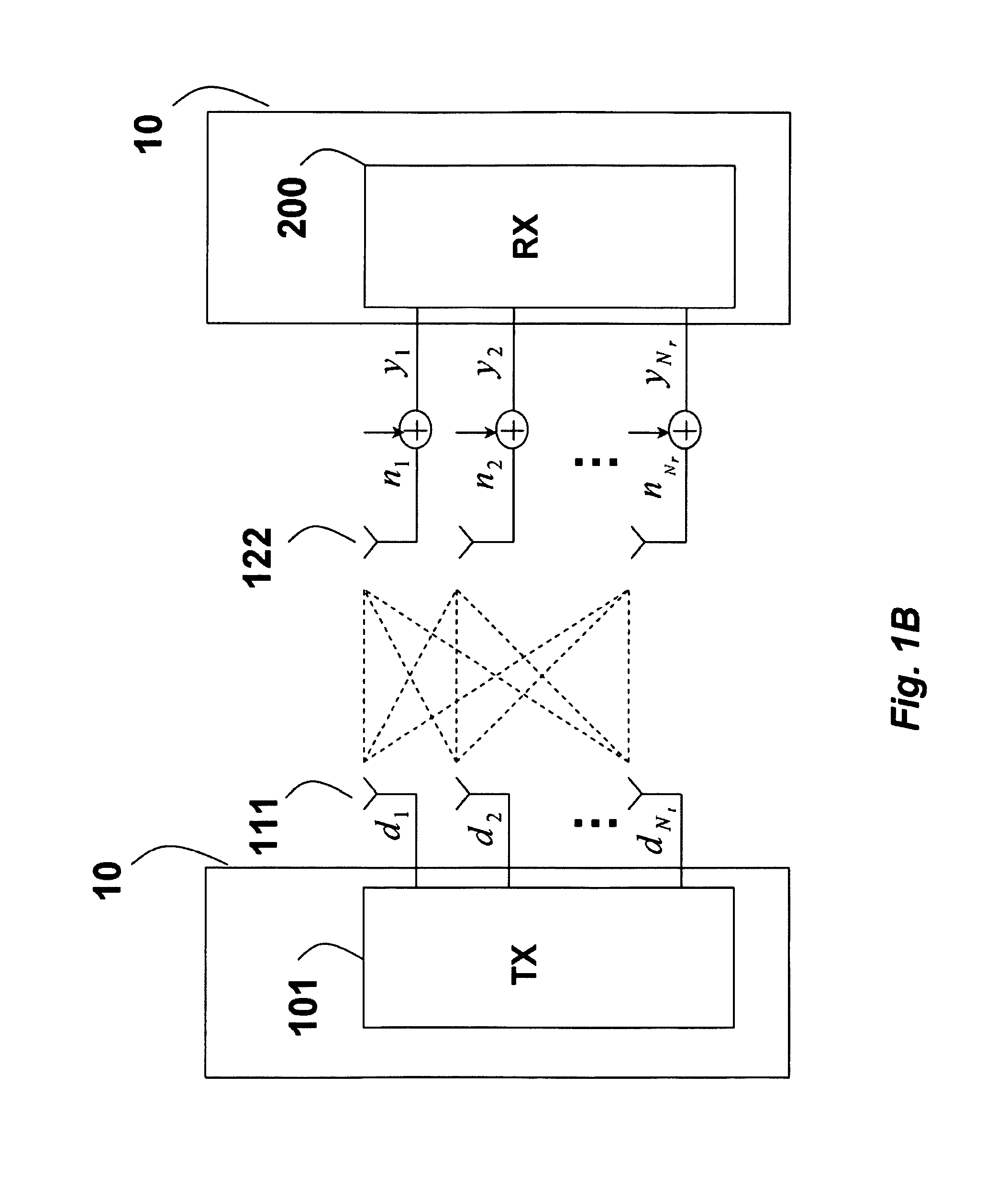 System and method for generating soft output in hybrid MIMO systems