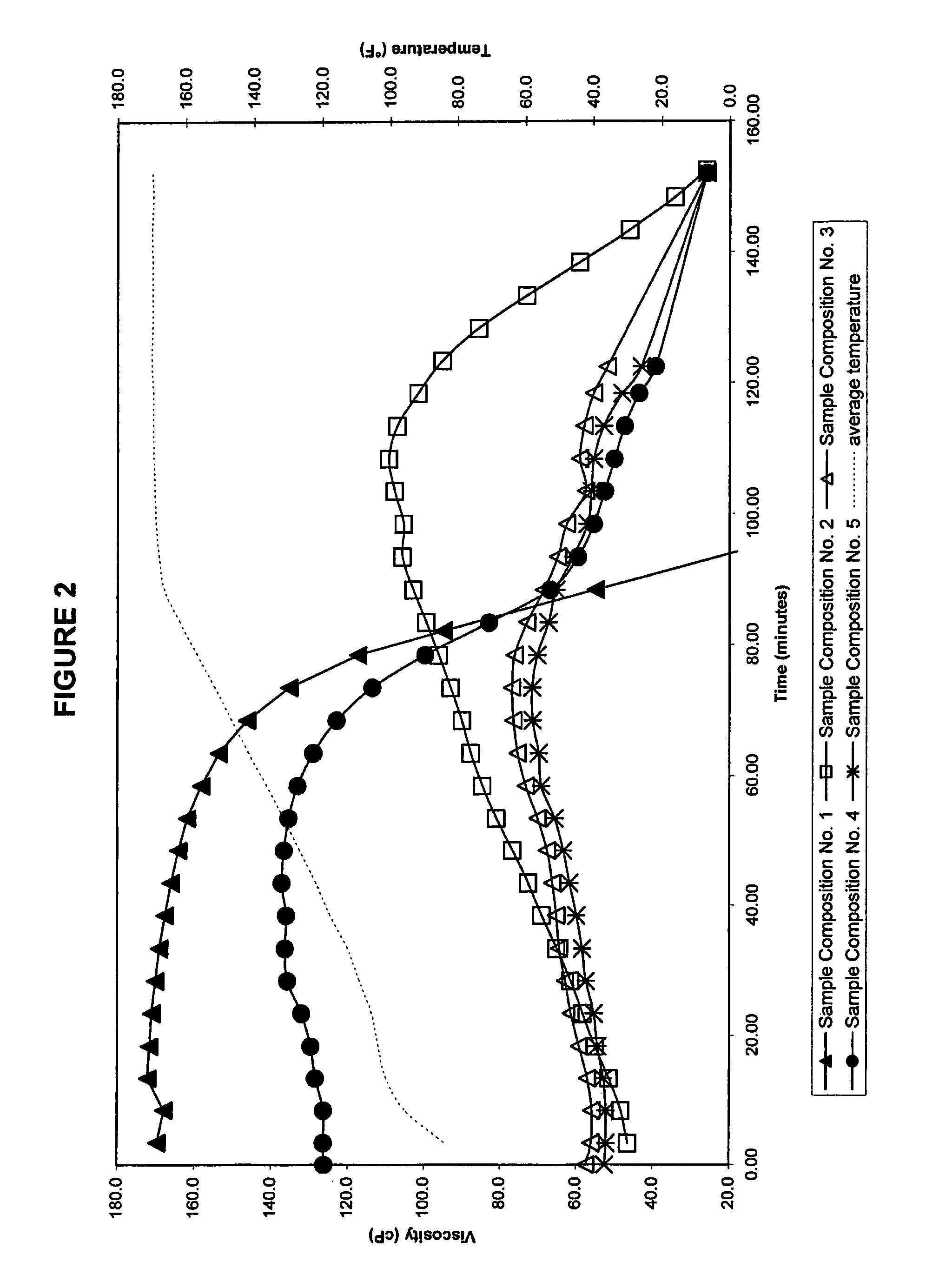 Acidic treatment fluids comprising xanthan and associated methods