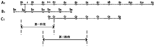 Method for efficiently extracting public edges of large-data-volume topology-vector-free polygon