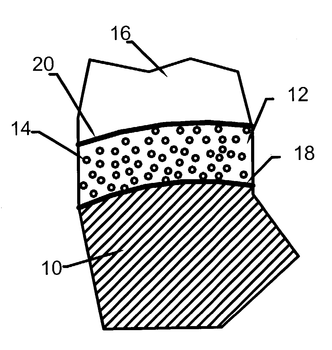 Ceramic forming polymer derived ceramic composite and methods