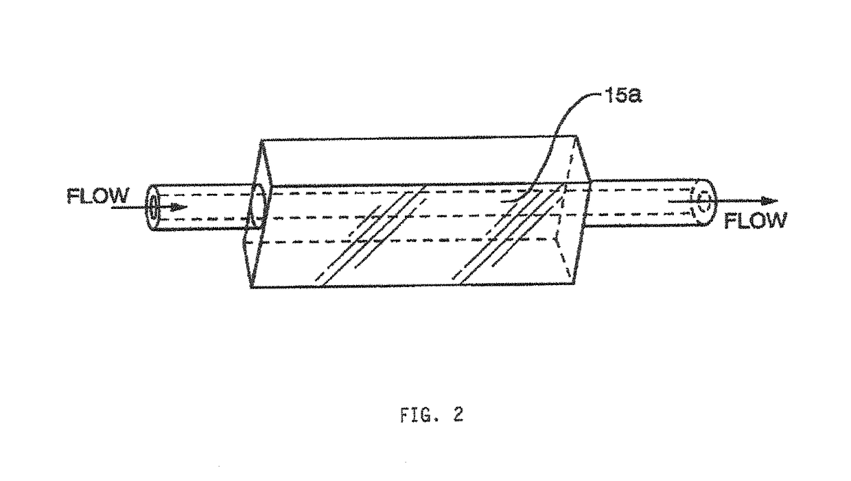 System and method for monitoring particles in a fluid using ratiometric cytometry